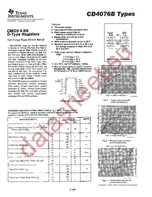 CD4076BEE4 datasheet  